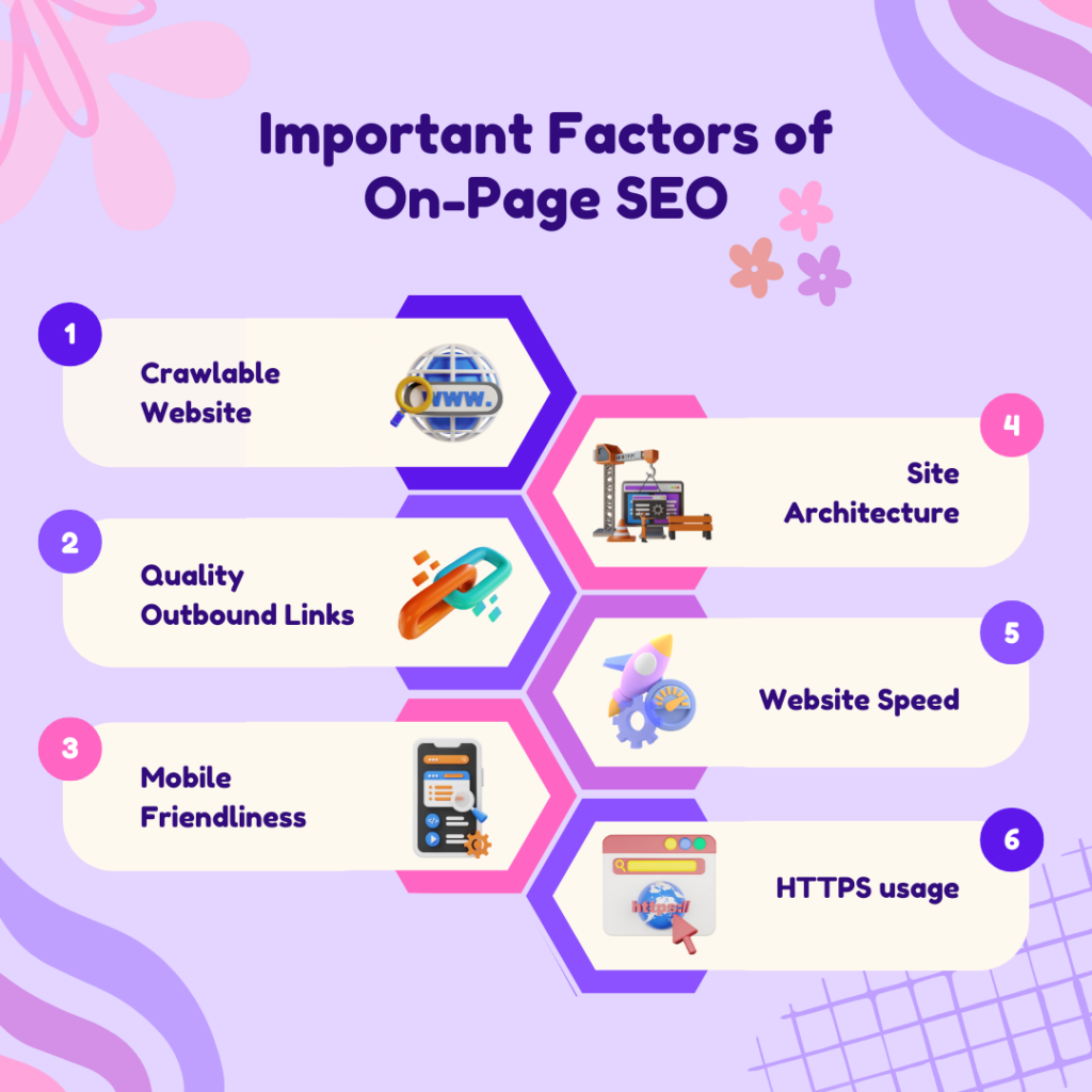 important factors of on page seo